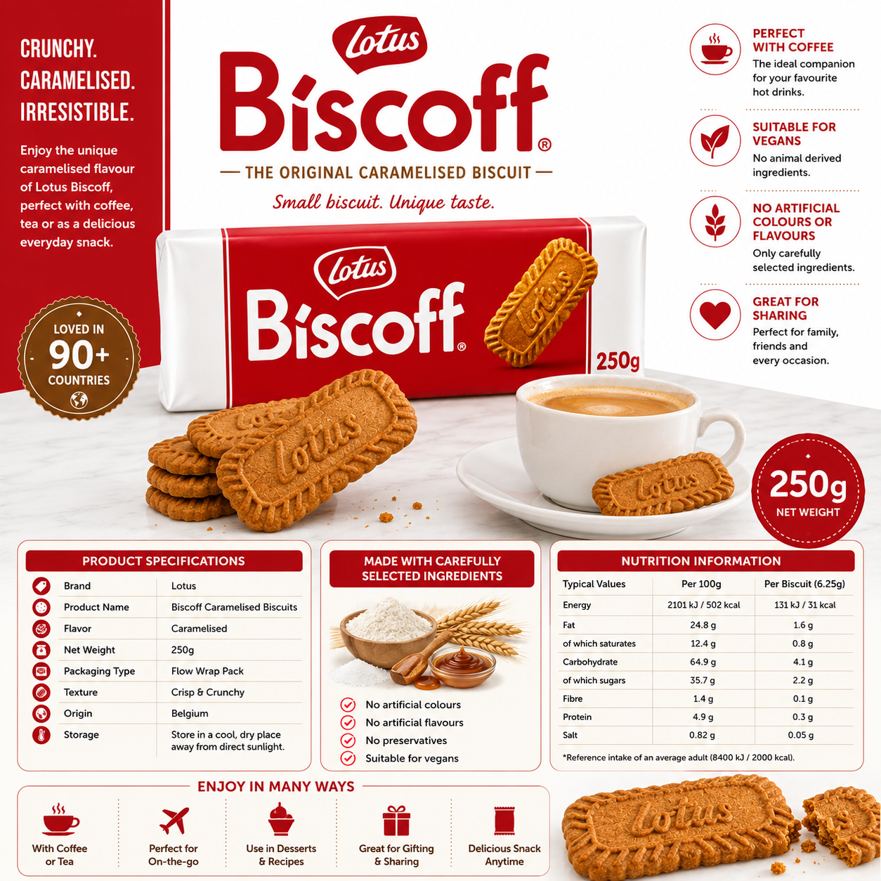 Lotus Biscoff Caramelised Biscuits – 250 gm