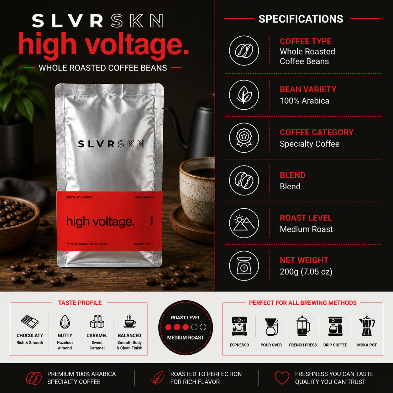 SLVRSKN Roasted Whole Beans - high voltage - 200 gm