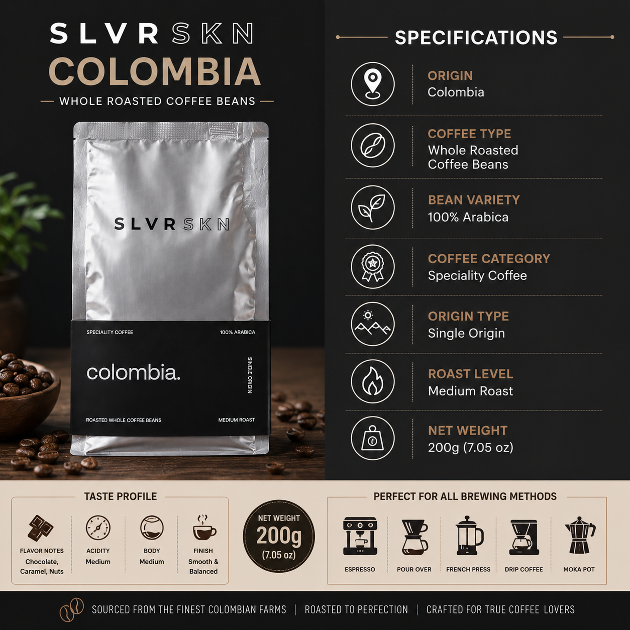 SLVRSKN Roasted Whole Beans - Colombia - 200 gm
