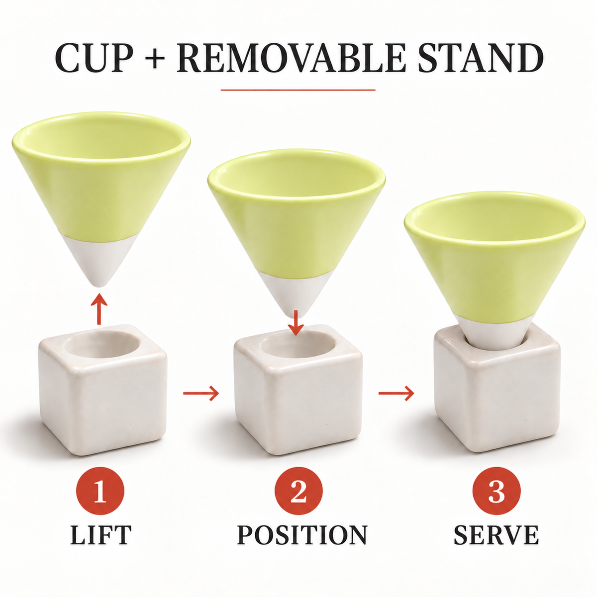 Instruction graphic showing a cup with a removable stand in three steps: 1. Lift, 2.