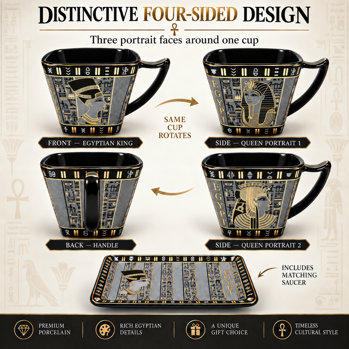 Promotional graphic for an Egyptian-style four-sided ceramic cup set, showing front, side, and back views of a matching cup and saucer with gold and black hieroglyphic designs. The image includes labeled diagram elements explaining the rotating cup design and feature callouts on a beige illustrated background.