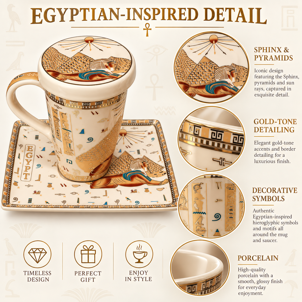 Egyptian-inspired ceramic mug and matching saucer set with ornate gold-tone detailing, hieroglyphic symbols, and close-up feature callouts on a cream background.