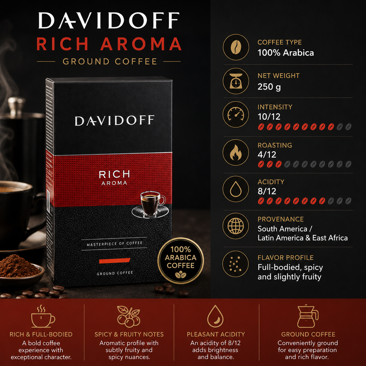 Davidoff Ground Coffee Rich Aroma - 250 gm