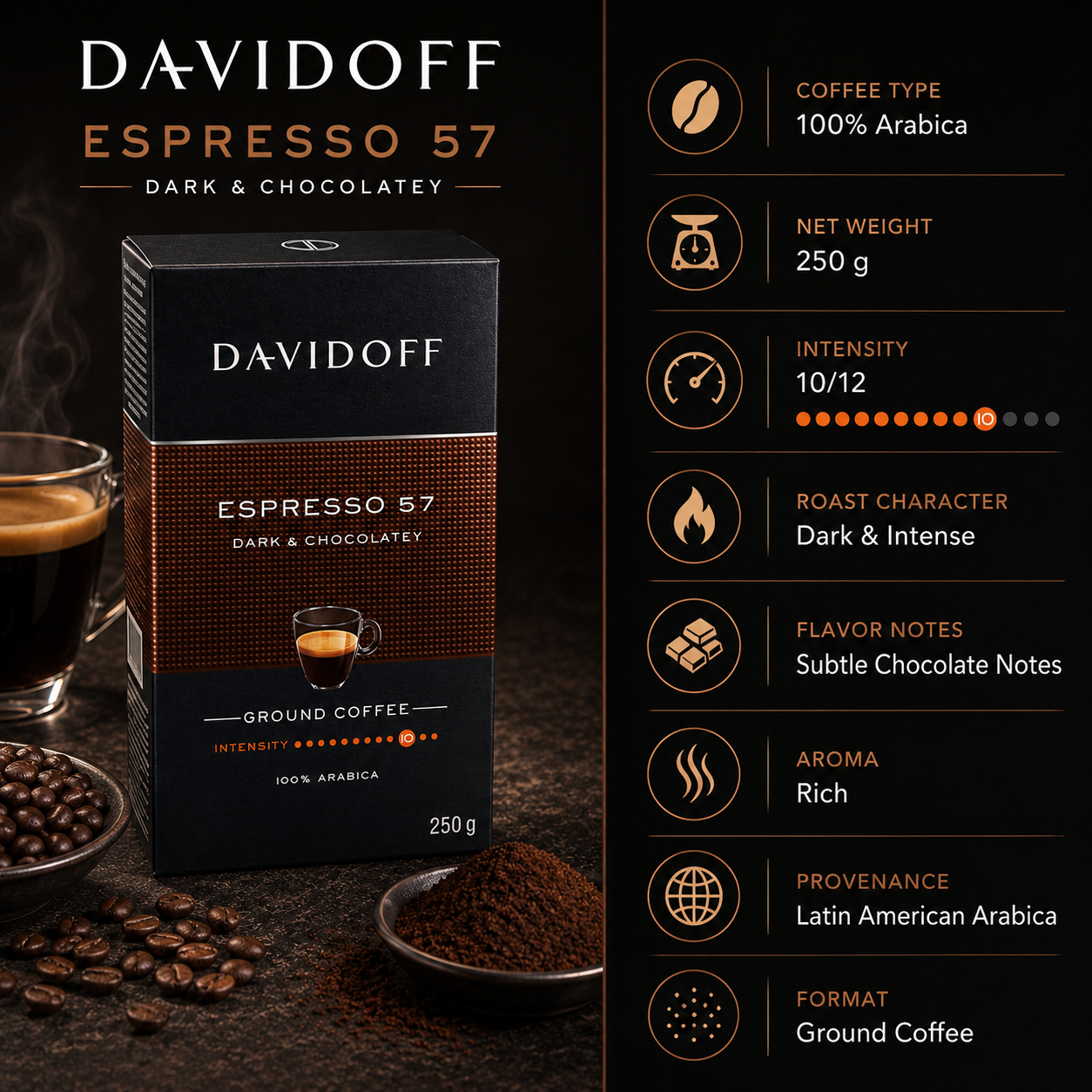Davidoff Ground Coffee Espresso 57 Intense -250 gm