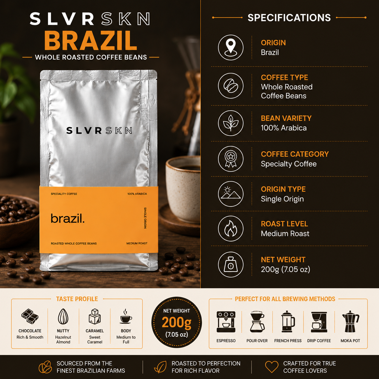 SLVRSKN Roasted Whole Beans - Brazil - 200 gm