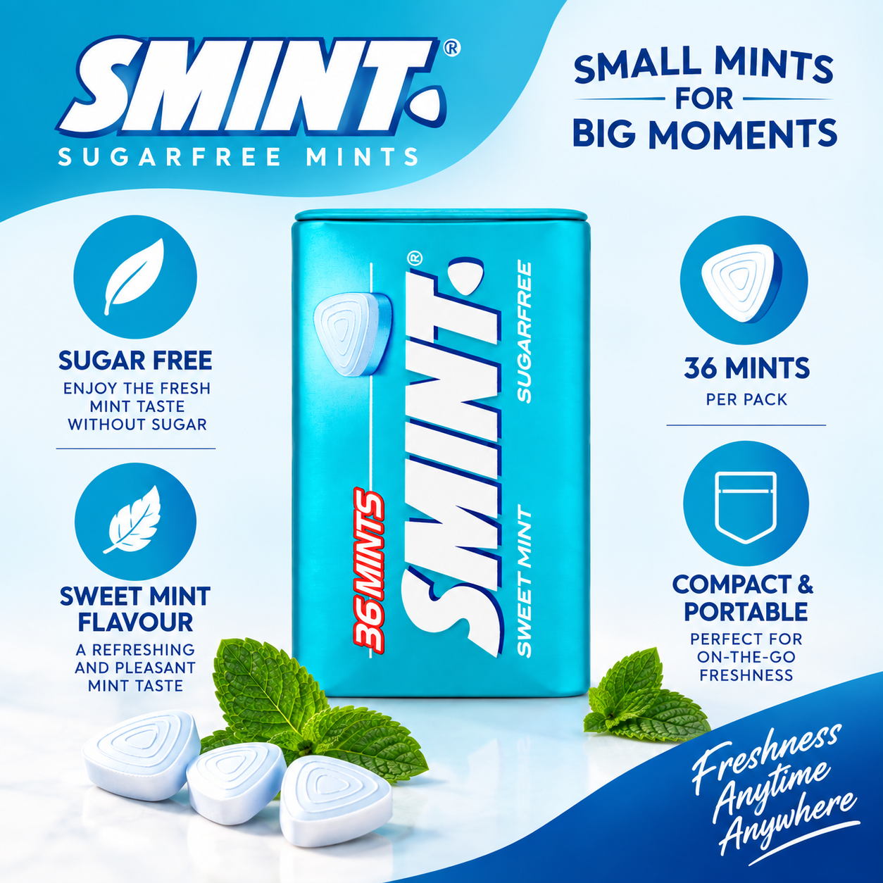 Smint Sweet Mint Sugar-Free Mints – 36 Pieces